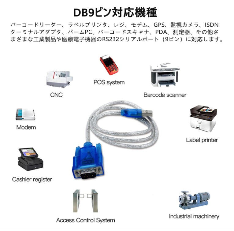 USB-RS232 DB9ケーブル Linux/Debian/Ubuntu Windows 11/10/8.1/8/7、Mac OS X 10.6 以降など対応