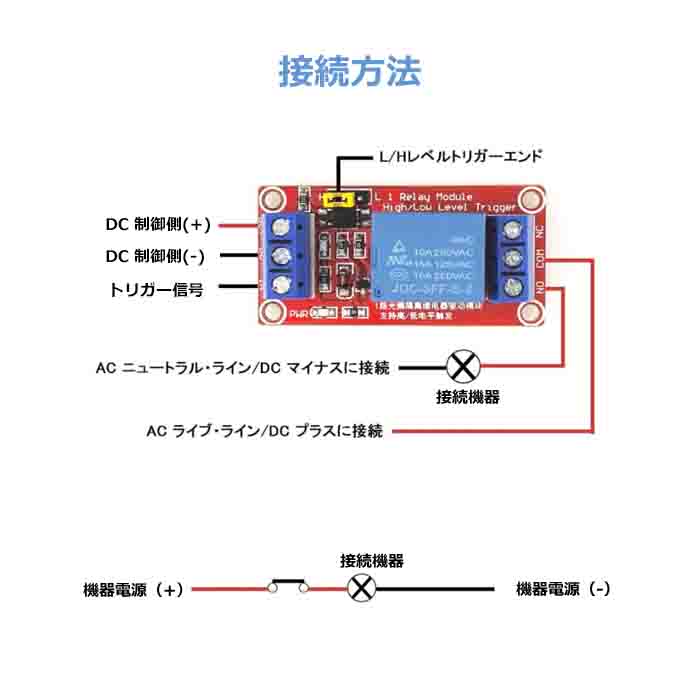 12Vフォトカプラ付き1チャンネルリレーモジュール 2個セット販売
