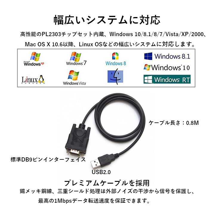 シリアル変換ケーブル usb-rs232変換 シリアル 変換ケーブル USB